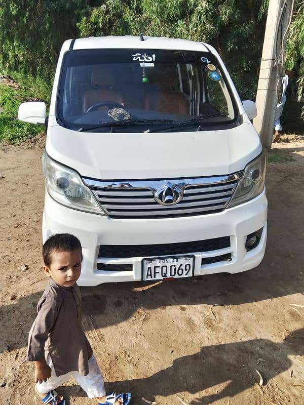 Changan Karvaan 2021 total gegion gar ki chli hoi   number 03035467552 12