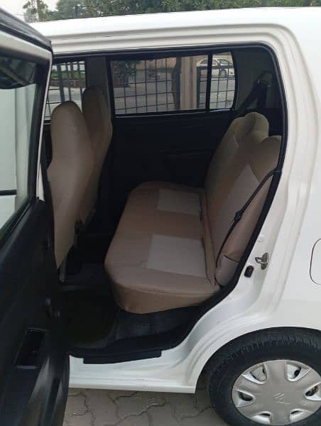 Suzuki Wagon R 2016 17