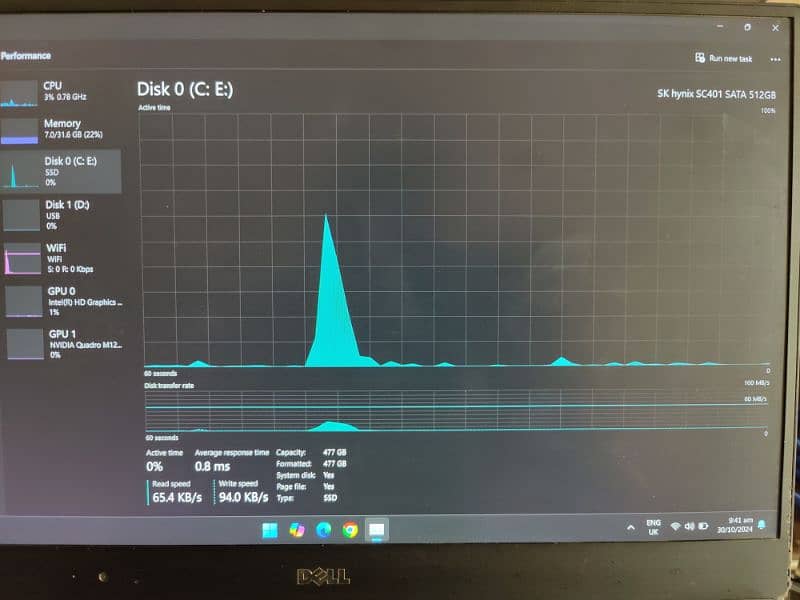 Dell Precision 5520 - 4gb Graphic Card 4