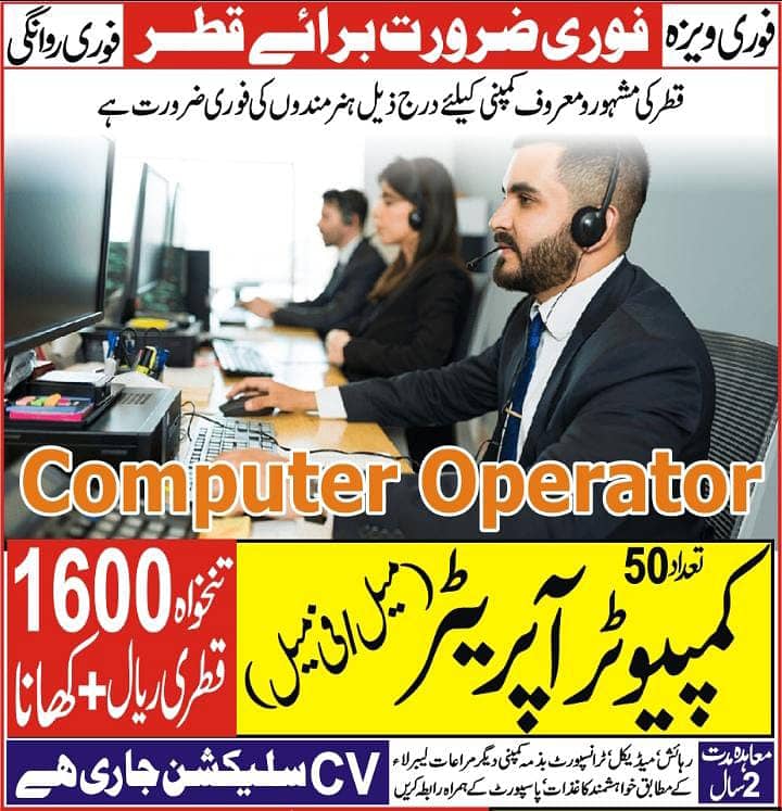 Jobs in Saudi Arabia, UAE, Qatar, Kuwait, Oman,Bahrain-Job Offer 3