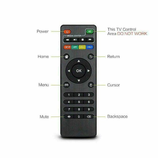 Remote Control for TV BOX all brands 03008010073 4