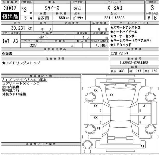 Daihatsu Mira 2021 7