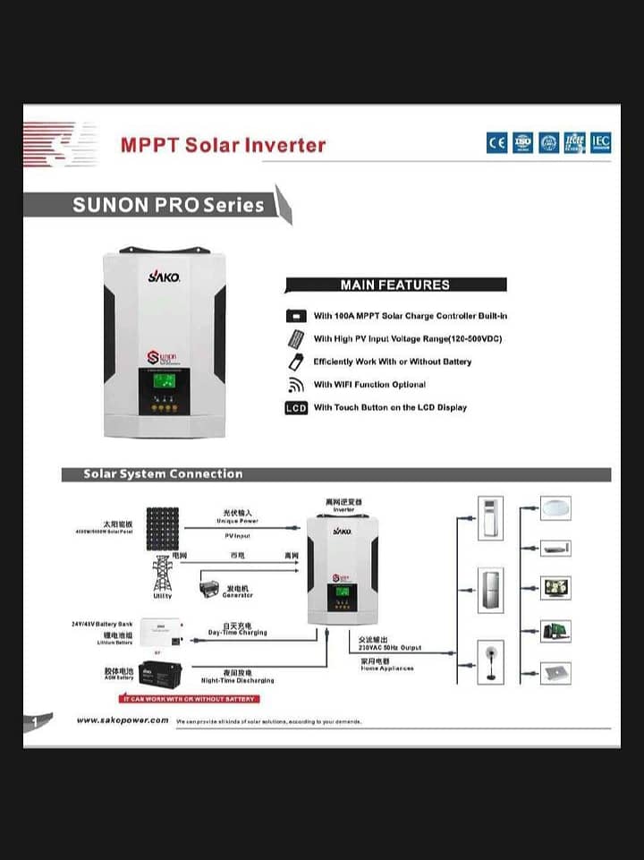 Sako inverter 3