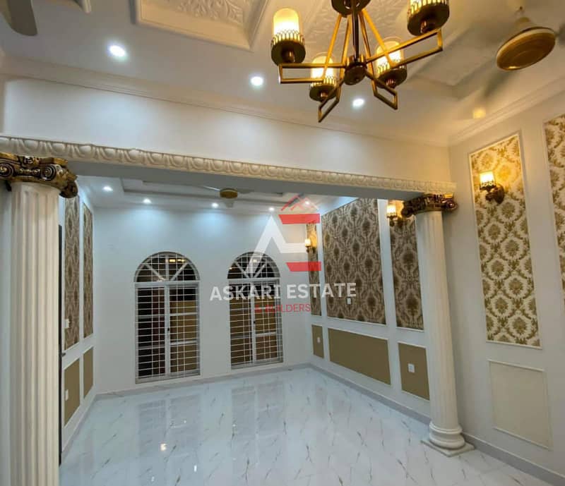 5 MARLA BRAND NEW HOUSE AVAILABLE FOR SALE (AT REASONABLE PRICE) IN CITI HOUSING GUJRANWALA 27