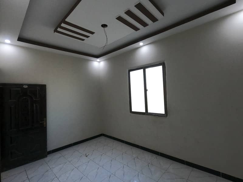 Prime Location Affordable Flat For sale In Federal B Area 2