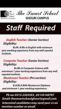 Teacher Required