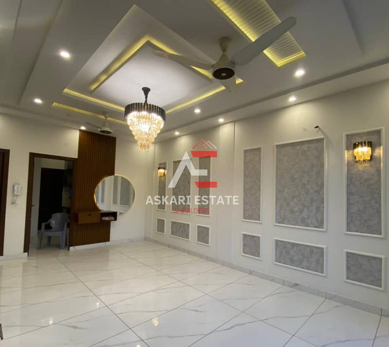 5 MARLA BRAND NEW HOUSE AVAILABLE FOR SALE (AT REASONABLE PRICE) IN CITI HOUSING GUJRANWALA 26