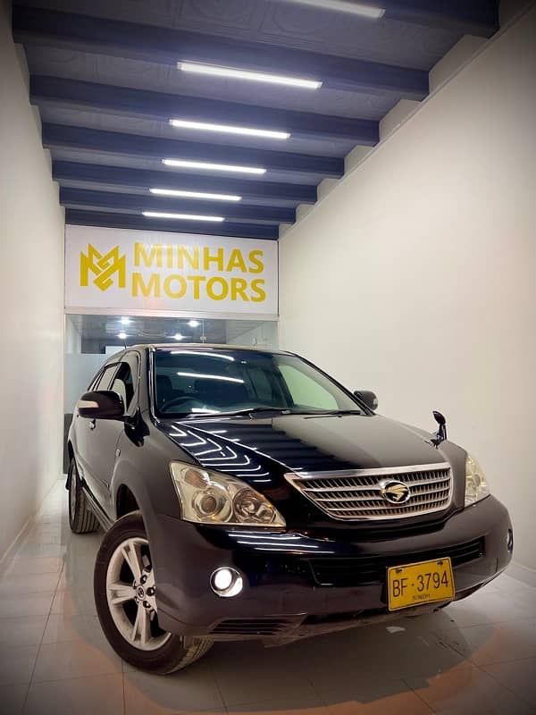 Toyota Harrier 2008/2012 1