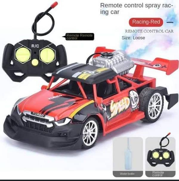 Remote sparry car 3