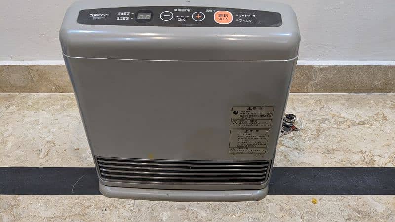 Renais Electric+Gas Heater 0