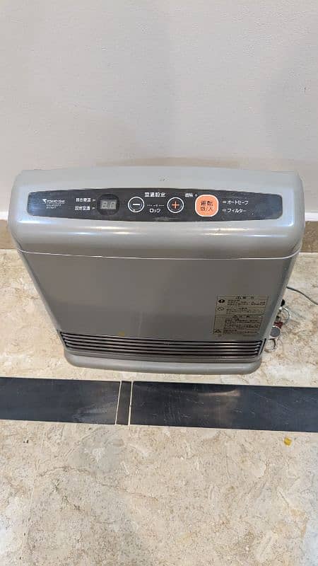 Renais Electric+Gas Heater 1