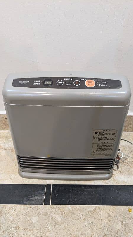 Renais Electric+Gas Heater 3