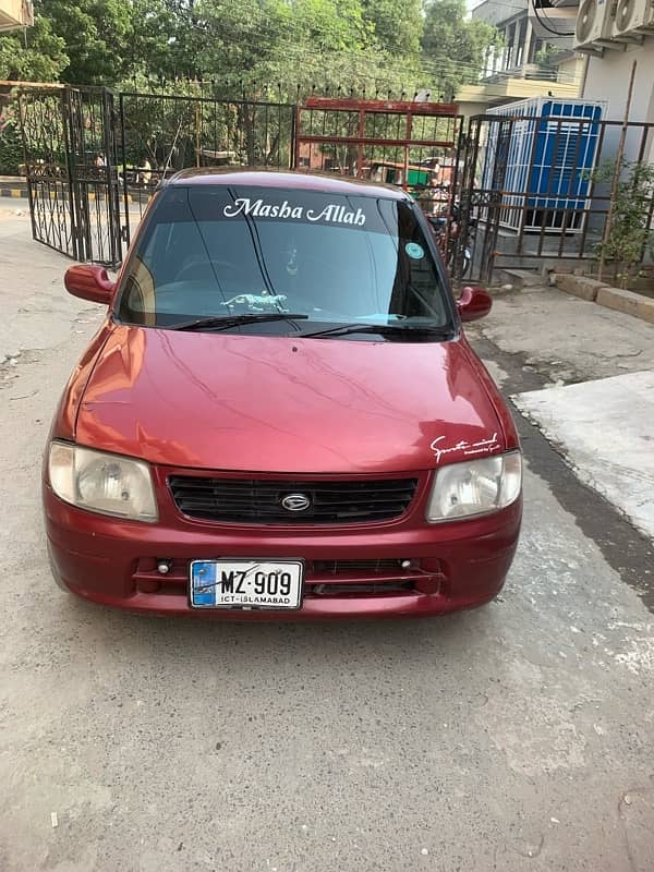 Daihatsu Mira 2004/2007 home use 0