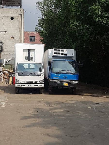 Mazda Container and Shahzor service 1