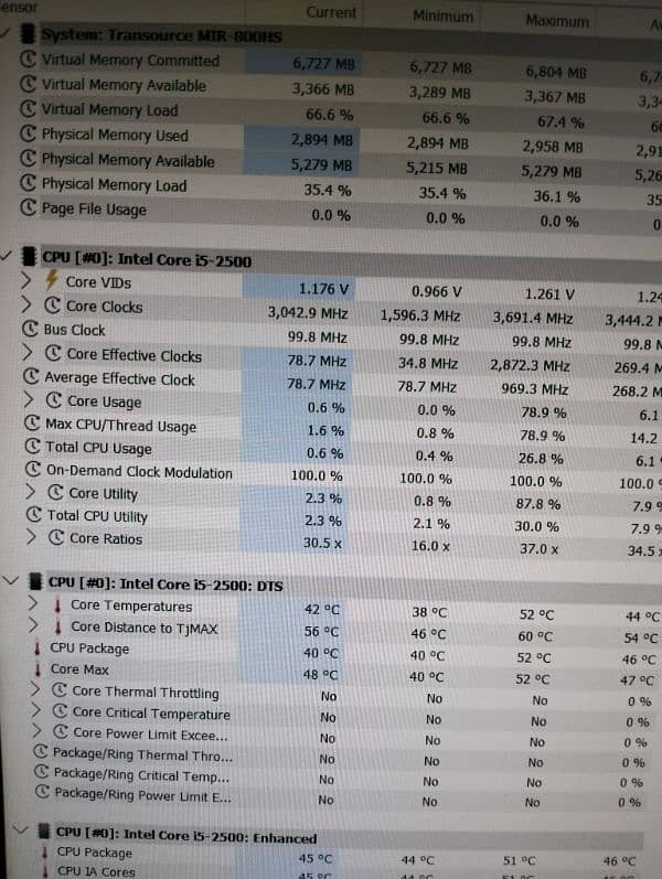 Hyper X FURY DDR3 OC Gaming RAM 1600 mhz 7