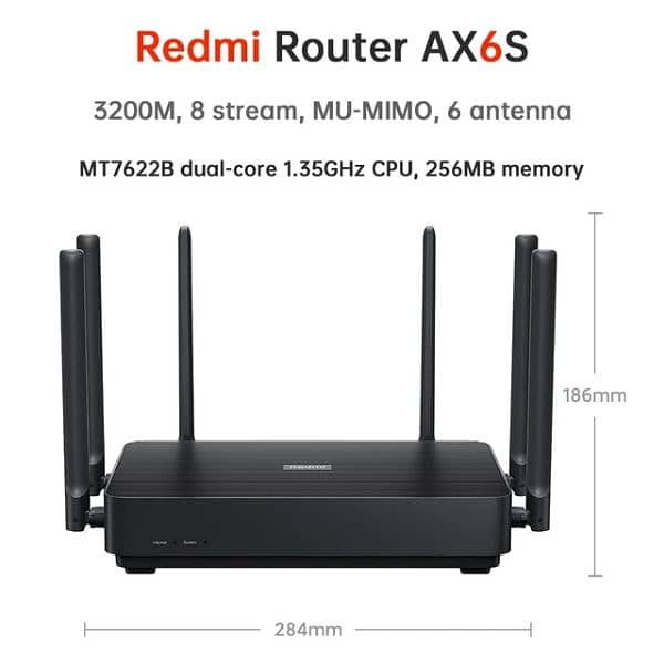 Xiaomi Redmi Ax6s Wifi 6 Router 3200 Mbps 2,4/5 GHz Dual band 1