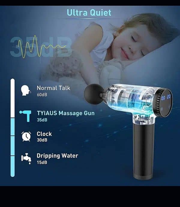 Muscle Massage Gun Percussion Massager 1