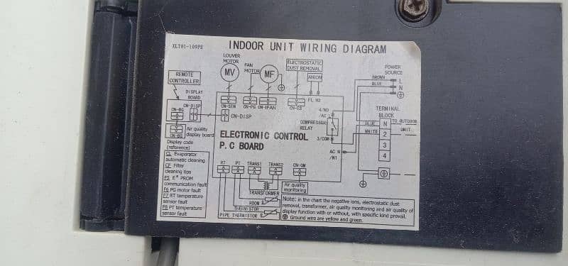 Kenwood 1 ton Non inverter 4