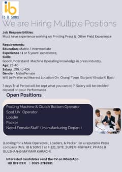 OPERTAOR /HELPER /FEMALE STAFF