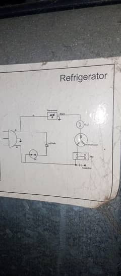 fridge new condition 0