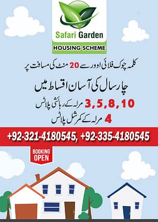 Golden Opportunity 5 Marla Prime Residential Plots in High-Demand Areas 12