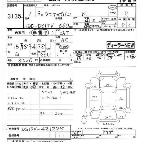 Mitsubishi Minicab 2019 3