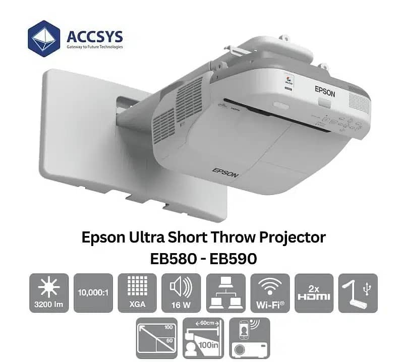 Epson Projector 585Wi |Interactive Smart Board | Short Throw Projector 1