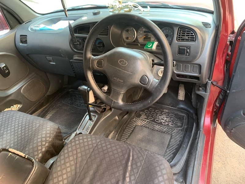 Daihatsu Mira 2004/2007 home use 17