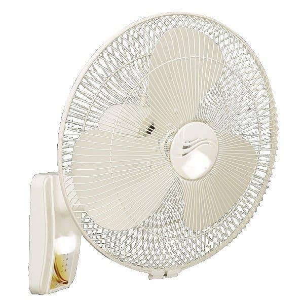 Younus bracket Fan 5