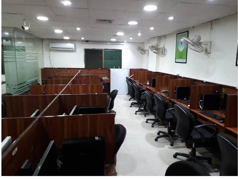 Area 850 Square Feet Fully Furnished Corporate Office Gulberg 3 Lahore Original Pics 11