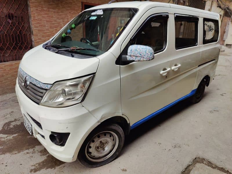 Changan Karvaan 2020 4