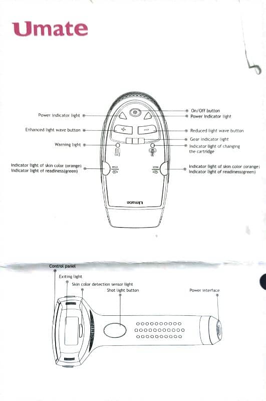 Umate permanent hair removal machine  for Men n Women 3