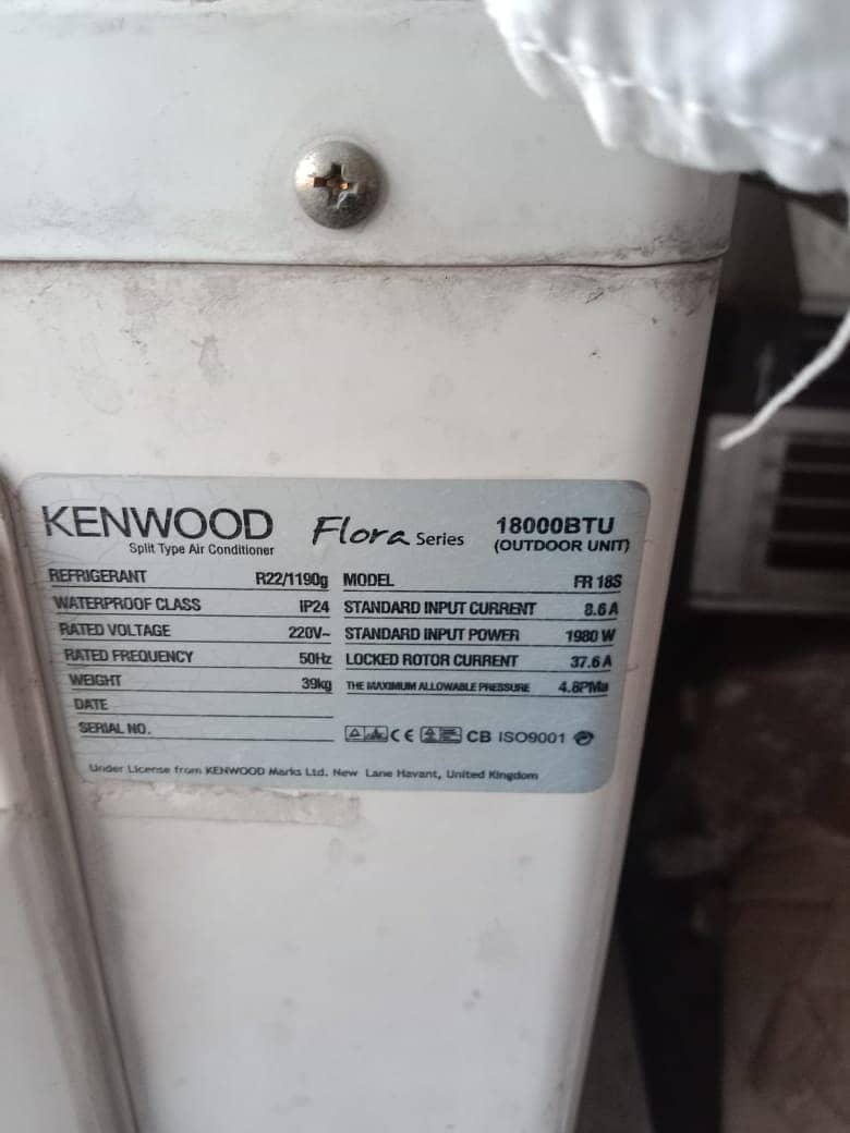 kENWOOD Flora Series 1.5 Ton AC for Sale 2