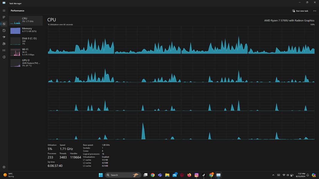 HP ENVY x360 Convertable AMD Ryzen 7 With Radeon Graphics 8