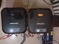 1.2 kva ups cyber power