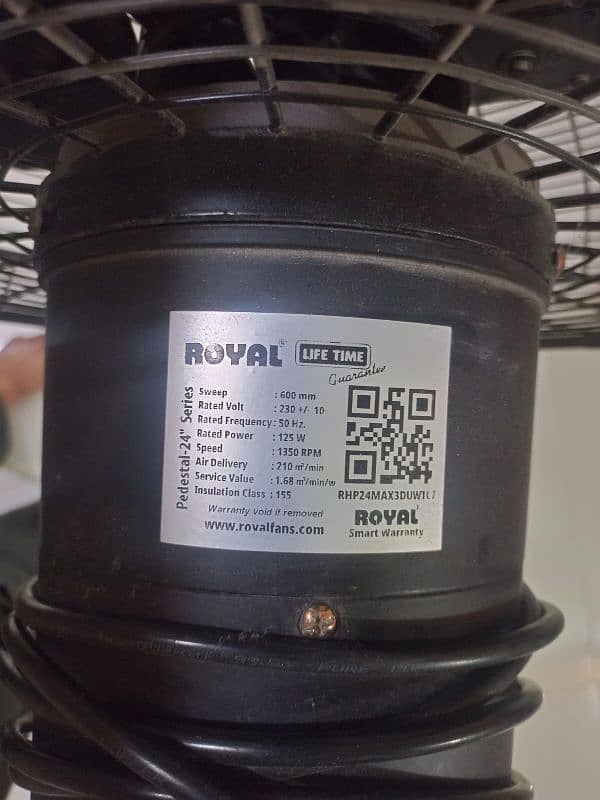 Slightly Used Almost Brand New Powerful Royal Stand Pedestal Fan 2