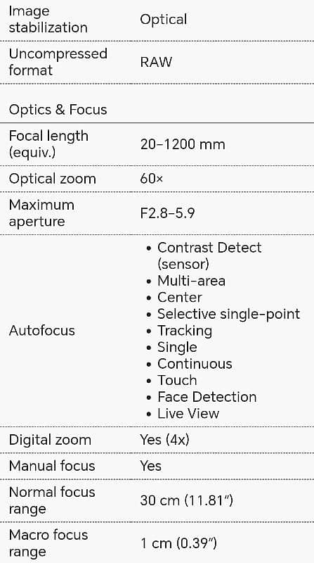 Panasonic Lumix DC-FZ80 4K TouchScreen Digital 60x Zoom Camera Readadd 15