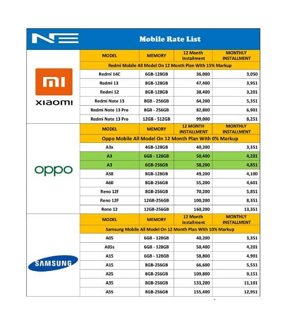 Mobiles Available on one year installment 0