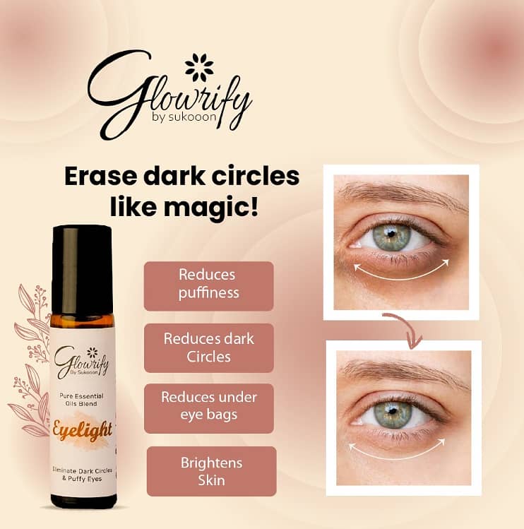 Eyelight Eye Serum - Say Goodbye to Dark Circles 3