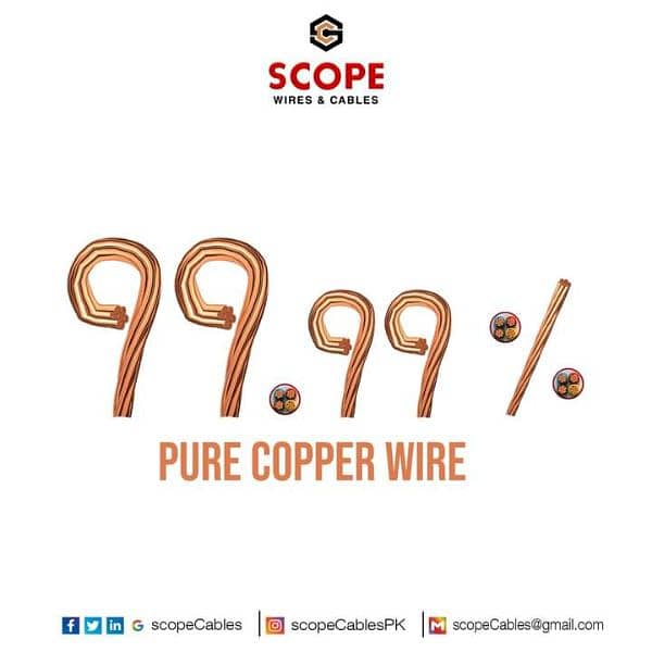 Scope Cable and Wire 2