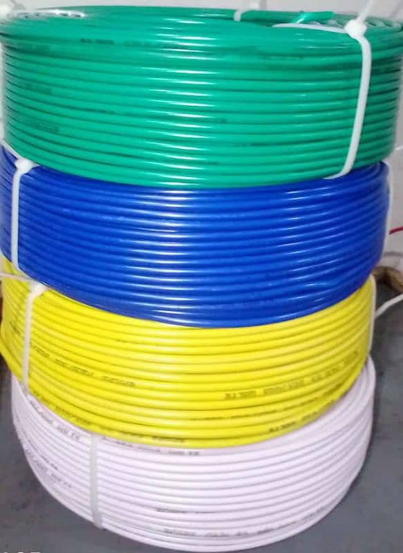 Scope Cable and Wire 18