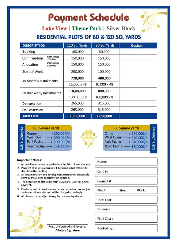 80 Square yards Plots for Sale in North Town Residency 2