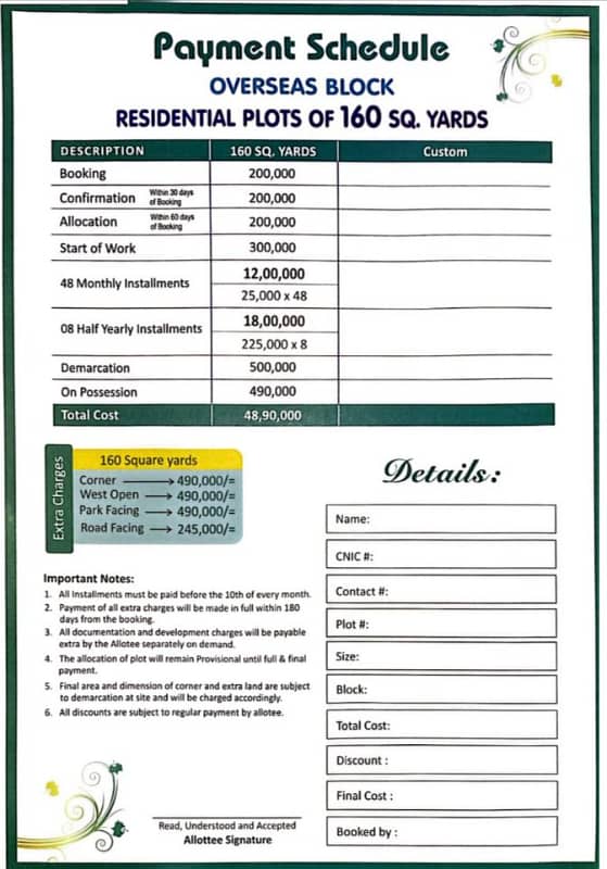 160 Square yards Plots for Sale in North Town Residency 2