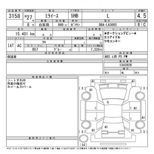 Daihatsu Mira ES 2015/2019 1