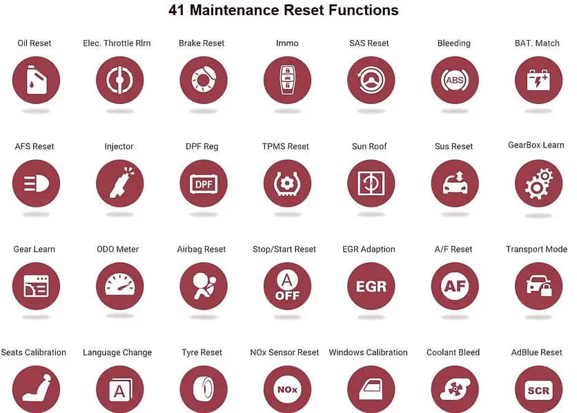 LATEST NEW THINKCAR MASTER ONLINE CODING BEST OBD2 CAR SCANNER OBD 4