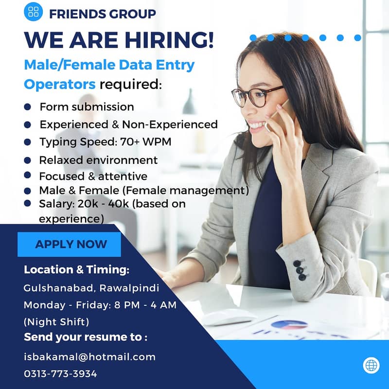 Data Entry Operator 0