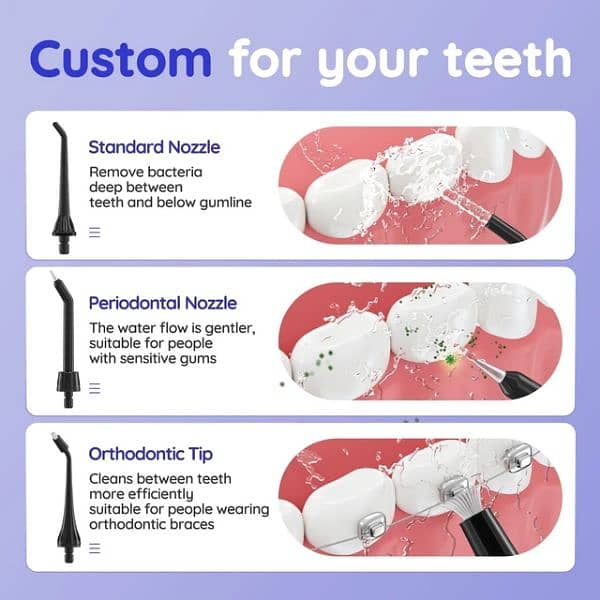 Oral Irrigator 3 Cleaning Modes water flosser 2