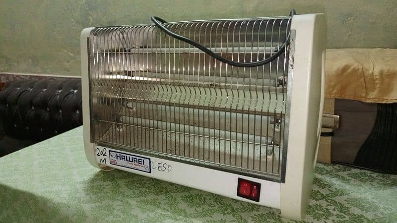 electric heater 0