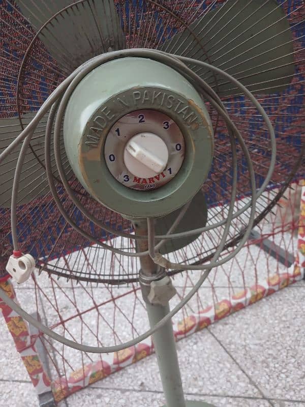 pedestal  fan 1