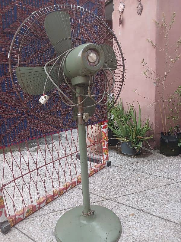 pedestal  fan 2